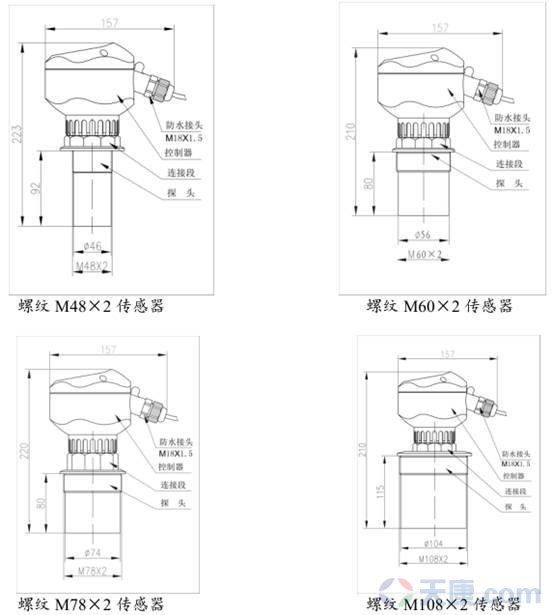 天康超聲波液位計(jì)